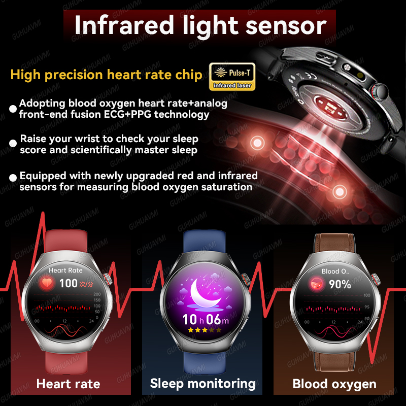 2026 nuovissimo aggiornamento  - Smartwatch Watches Brands For Women recensione e prezzo