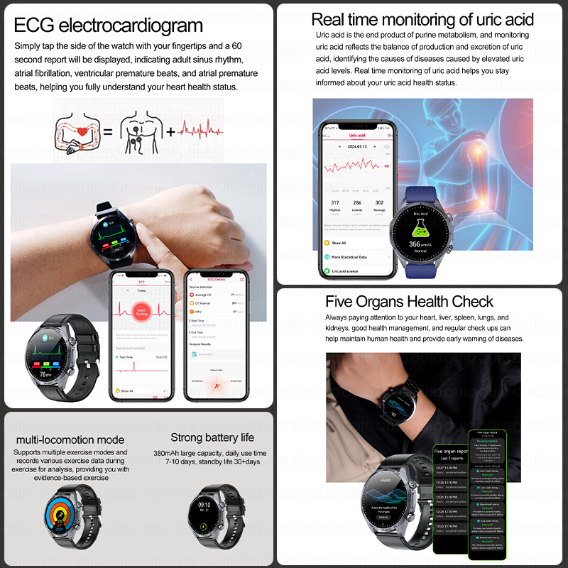 2026 Nuovo Modello Aggiornato  - Smartwatch Watches Brands For Women recensione e prezzo